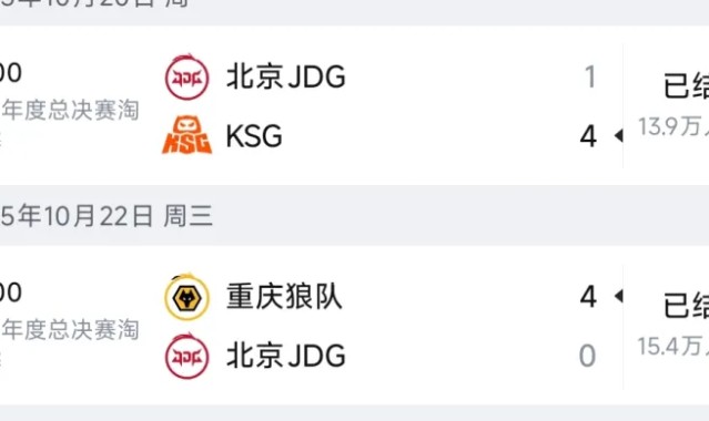 kaiyun-去年年总淘汰赛，春季赛季后赛都是两轮游，这是复习吗