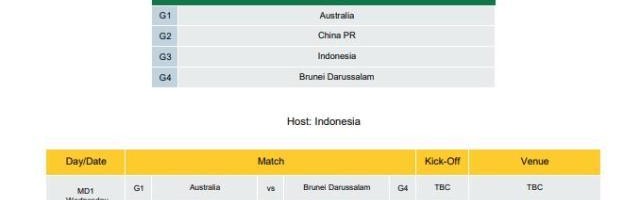 kaiyun-亚足联公布U23亚洲杯赛程 中国U23国足首战东道主