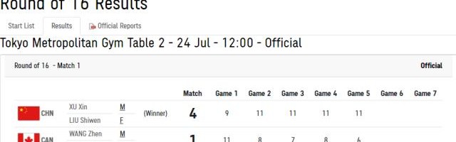 kaiyun-“昕雯”首轮有惊无险 刘诗雯表示每一场都是生死战